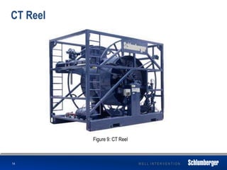 W E L L I N T E R V E N T I O N
CT Reel
14
Figure 9: CT Reel
 