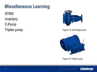 W E L L I N T E R V E N T I O N
Miscellaneous Learning
STEM
Inventory
C-Pump
Triplex pump
17
Figure 13: Triplex pump
Figure 12: Centrifugal pump
 
