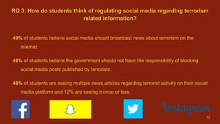 RQ 3: How do students think of regulating social media regarding terrorism
related information?
49% of students believe social media should broadcast news about terrorism on the
internet.
48% of students believe the government should not have the responsibility of blocking
social media posts published by terrorists.
48% of students are seeing multiple news articles regarding terrorist activity on their social
media platform and 12% are seeing it once or less.
12
 