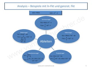 www.vom-mathelehrer.de
www.vom-mathelehrer.de 5
Analysis – Beispiele mit ln-Fkt und ganzrat. Fkt
u(x) = ln(x) v(x) = x3
− x
Ableiten
Summenregel
Faktorregel
ProduktregelQuotientenregel
Kettenregel
f(x) = ln(x) + x3
− x
f '(x) =
1
x
+ 3x2
−1
f(x) = 2ln(x) + 4x3
− 3x
f '(x) =
2
x
+12x2
− 3
f(x) = 2ln(x)⋅(4x3
− 3x)
f '(x) =
2
x
⋅(4x3
− 3x) + 2ln(x)⋅(12x2
− 3)
f(x) =
2ln(x)
4x3
− 3x
f '(x) =
2
x
⋅(4x3
− 3x) − 2ln(x)⋅(12x2
− 3)
(4x3
− 3x)2
f(x) = 2ln(4x3
− 3x)
f '(x) =
2
4x3
− 3x
⋅(12x2
− 3)
=
24x2
− 6
4x3
− 3x
 