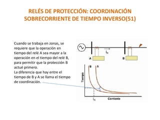 RELÉS DE PROTECCIÓN: COORDINACIÓN
SOBRECORRIENTE DE TIEMPO INVERSO(51)
Cuando se trabaja en zonas, se
requiere que la operación en
tiempo del relé A sea mayor a la
operación en el tiempo del relé B,
para permitir que la protección B
actué primero.
La diferencia que hay entre el
tiempo de B y A se llama el tiempo
de coordinación.
 