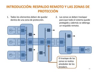 INTRODUCCIÓN: RESPALDO REMOTO Y LAS ZONAS DE
PROTECCIÓN
39
1. Todos los elementos deben de quedar
dentro de una zona de protección.
2. Las zonas se deben traslapar
para que todo el sistema quede
protegido y además se obtenga
un respaldo remoto.
El traslape de las
zonas se realiza
alrededor de los
breakers.
 