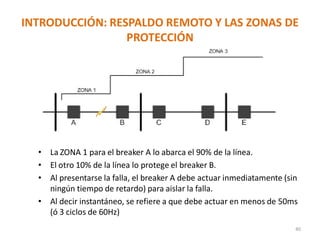 INTRODUCCIÓN: RESPALDO REMOTO Y LAS ZONAS DE
PROTECCIÓN
• La ZONA 1 para el breaker A lo abarca el 90% de la línea.
• El otro 10% de la línea lo protege el breaker B.
• Al presentarse la falla, el breaker A debe actuar inmediatamente (sin
ningún tiempo de retardo) para aislar la falla.
• Al decir instantáneo, se refiere a que debe actuar en menos de 50ms
(ó 3 ciclos de 60Hz)
40
 