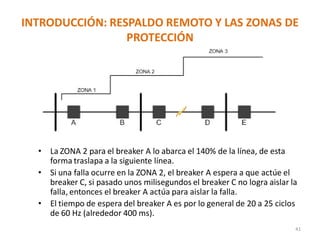INTRODUCCIÓN: RESPALDO REMOTO Y LAS ZONAS DE
PROTECCIÓN
• La ZONA 2 para el breaker A lo abarca el 140% de la línea, de esta
forma traslapa a la siguiente línea.
• Si una falla ocurre en la ZONA 2, el breaker A espera a que actúe el
breaker C, si pasado unos milisegundos el breaker C no logra aislar la
falla, entonces el breaker A actúa para aislar la falla.
• El tiempo de espera del breaker A es por lo general de 20 a 25 ciclos
de 60 Hz (alrededor 400 ms).
41
 