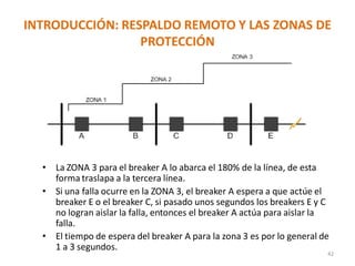 INTRODUCCIÓN: RESPALDO REMOTO Y LAS ZONAS DE
PROTECCIÓN
• La ZONA 3 para el breaker A lo abarca el 180% de la línea, de esta
forma traslapa a la tercera línea.
• Si una falla ocurre en la ZONA 3, el breaker A espera a que actúe el
breaker E o el breaker C, si pasado unos segundos los breakers E y C
no logran aislar la falla, entonces el breaker A actúa para aislar la
falla.
• El tiempo de espera del breaker A para la zona 3 es por lo general de
1 a 3 segundos.
42
 