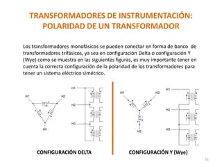 TRANSFORMADORES DE INSTRUMENTACIÓN:
POLARIDAD DE UN TRANSFORMADOR
55
Los transformadores monofásicos se pueden conectar en forma de banco de
transformadores trifásicos, ya sea en configuración Delta o configuración Y
(Wye) como se muestra en las siguientes figuras, es muy importante tener en
cuenta la correcta configuración de la polaridad de los transformadores para
tener un sistema eléctrico simétrico.
CONFIGURACIÓN DELTA CONFIGURACIÓN Y (Wye)
 