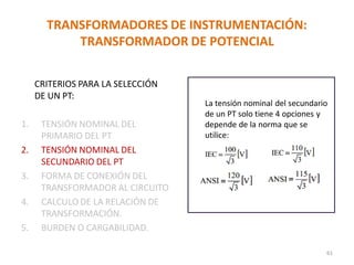 TRANSFORMADORES DE INSTRUMENTACIÓN:
TRANSFORMADOR DE POTENCIAL
CRITERIOS PARA LA SELECCIÓN
DE UN PT:
1. TENSIÓN NOMINAL DEL
PRIMARIO DEL PT
2. TENSIÓN NOMINAL DEL
SECUNDARIO DEL PT
3. FORMA DE CONEXIÓN DEL
TRANSFORMADOR AL CIRCUITO
4. CALCULO DE LA RELACIÓN DE
TRANSFORMACIÓN.
5. BURDEN O CARGABILIDAD.
La tensión nominal del secundario
de un PT solo tiene 4 opciones y
depende de la norma que se
utilice:
61
 