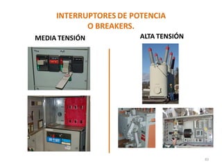 INTERRUPTORES DE POTENCIA
O BREAKERS.
MEDIA TENSIÓN ALTA TENSIÓN
83
 