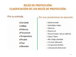 RELÉS DE PROTECCIÓN:
CLASIFICACIÓN DE LOS RELÉS DE PROTECCIÓN.
87
 