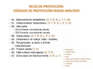 RELÉS DE PROTECCIÓN:
CÓDIGOS DE PROTECCIÓN SEGÚN ANSI/IEEE
 
