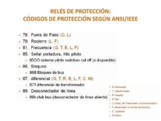 RELÉS DE PROTECCIÓN:
CÓDIGOS DE PROTECCIÓN SEGÚN ANSI/IEEE
 