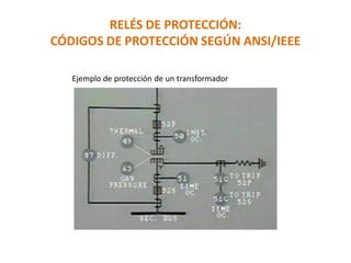 RELÉS DE PROTECCIÓN:
CÓDIGOS DE PROTECCIÓN SEGÚN ANSI/IEEE
Ejemplo de protección de un transformador
 