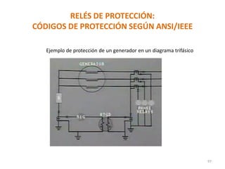 RELÉS DE PROTECCIÓN:
CÓDIGOS DE PROTECCIÓN SEGÚN ANSI/IEEE
97
Ejemplo de protección de un generador en un diagrama trifásico
 