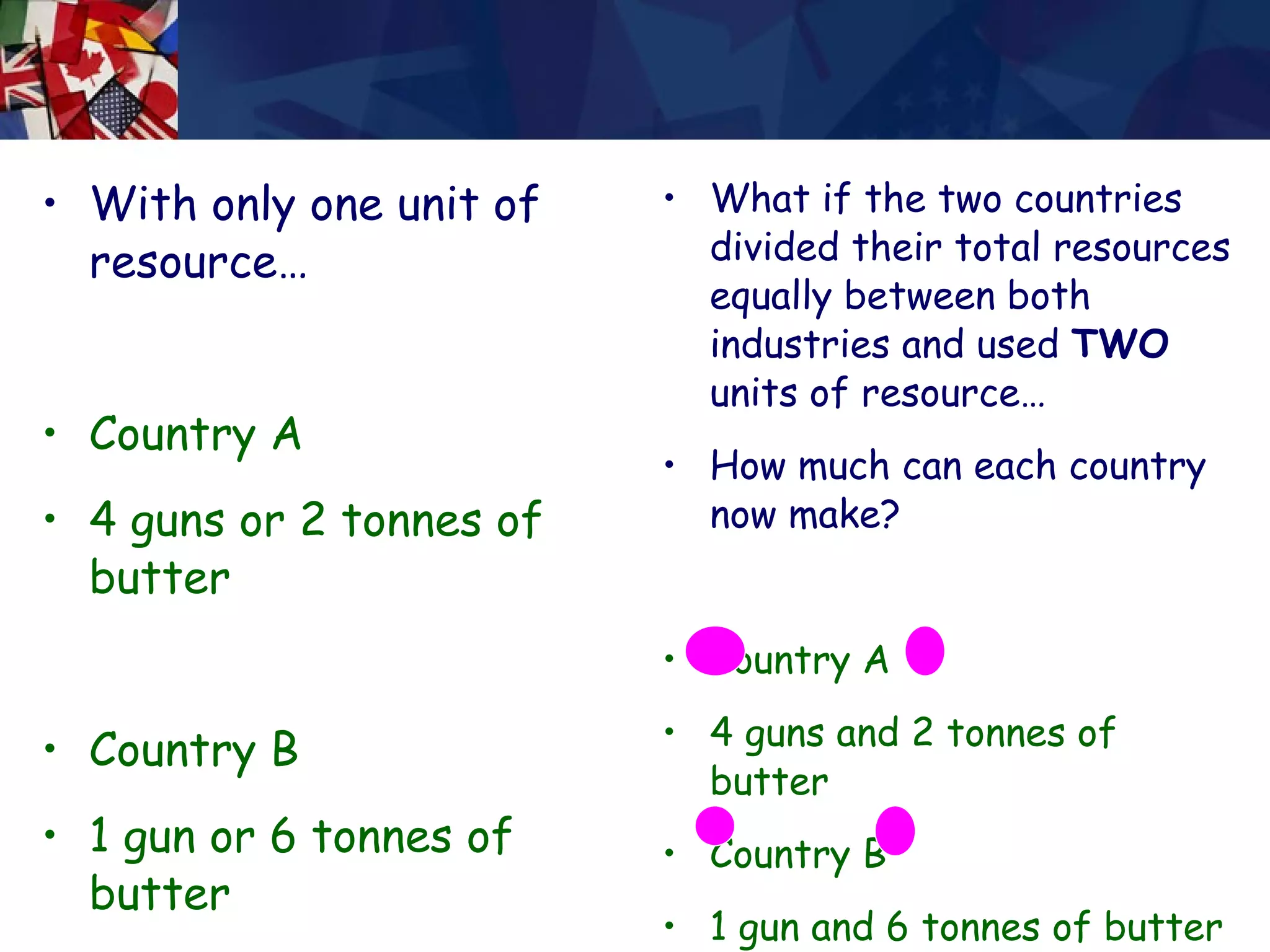 With only one unit of resource… Country A  4 guns or 2 tonnes of butter Country B  1 gun or 6 tonnes of butter What if the two countries divided their total resources equally between both industries and used  TWO  units of resource… How much can each country now make? Country A  4 guns and 2 tonnes of butter Country B  1 gun and 6 tonnes of butter 