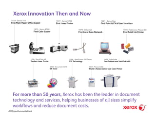 05 Ace 2010 Xerox Plm With Aras | PDF