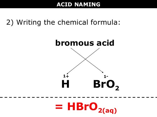 05 acids + bases