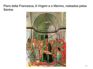 Piero della Francesca, A Virgem e o Menino, rodeados pelos
Santos
Curso Profissional de Turismo, HCA,
Módulo 5
110
 