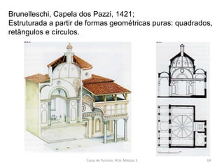 Brunelleschi, Capela dos Pazzi, 1421;
Estruturada a partir de formas geométricas puras: quadrados,
retângulos e círculos.
Curso de Turismo, HCA, Módulo 5 14
 