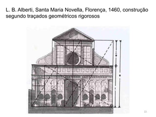 L. B. Alberti, Santa Maria Novella, Florença, 1460, construção
segundo traçados geométricos rigorosos
Curso de Turismo, HCA, Módulo 5 22
 
