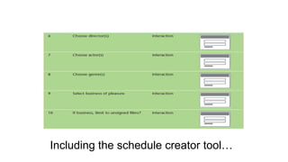 Including the schedule creator tool…

 