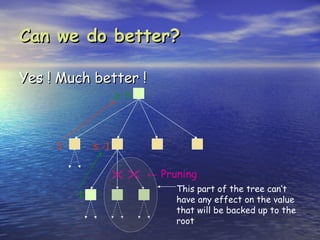 Can we do better?

Yes ! Much better !
                     ≥ 3




     3        ≤ -1


                           ← Pruning
                                This part of the tree can’t
         -1
                                have any effect on the value
                                that will be backed up to the
                                root
 