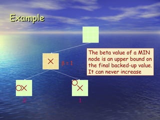 Example


                    The beta value of a MIN
                    node is an upper bound on
          β=1       the final backed-up value.
                    It can never increase




  2             1
 