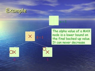 Example
                        α=1


                    The alpha value of a MAX
                    node is a lower bound on
          β=1       the final backed-up value.
                    It can never decrease




  2             1
 