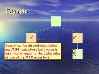 Example
                                        α=1




                      β=1                          β = -1

Search can be discontinued below
any MIN node whose beta value is
less than or equal to the alpha value
of one of its MAX ancestors
      2                      1                -1
 