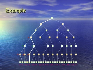 Example




               0



         0         3



   0     -3   3




       0 5 -3 3 3 -3 0 2 -2 3 5 2 5 -5 0 1 5 1 -3 0 -5 5 -3 3 2
 