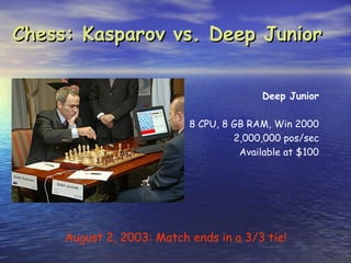 Chess: Kasparov vs. Deep Junior


                                          Deep Junior

                           8 CPU, 8 GB RAM, Win 2000
                                    2,000,000 pos/sec
                                     Available at $100




     August 2, 2003: Match ends in a 3/3 tie!
 