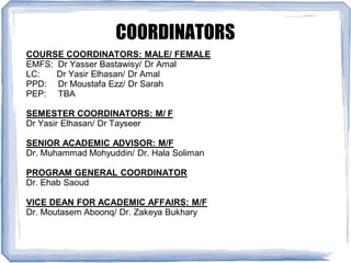COORDINATORS
COURSE COORDINATORS: MALE/ FEMALE
EMFS: Dr Yasser Bastawisy/ Dr Amal
LC: Dr Yasir Elhasan/ Dr Amal
PPD: Dr Moustafa Ezz/ Dr Sarah
PEP: TBA
SEMESTER COORDINATORS: M/ F
Dr Yasir Elhasan/ Dr Tayseer
SENIOR ACADEMIC ADVISOR: M/F
Dr. Muhammad Mohyuddin/ Dr. Hala Soliman
PROGRAM GENERAL COORDINATOR
Dr. Ehab Saoud
VICE DEAN FOR ACADEMIC AFFAIRS: M/F
Dr. Moutasem Aboonq/ Dr. Zakeya Bukhary
 