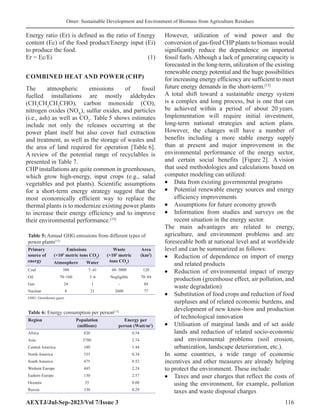 Sustainable Development and Environment of Biomass from Agriculture ...