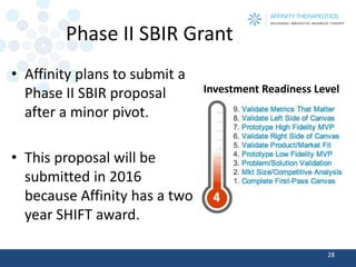 Phase II SBIR Grant 
•Affinity plans to submit a Phase II SBIR proposal after a minor pivot. 
•This proposal will be submitted in 2016 because Affinity has a two year SHIFT award. 
28 
Investment Readiness Level  