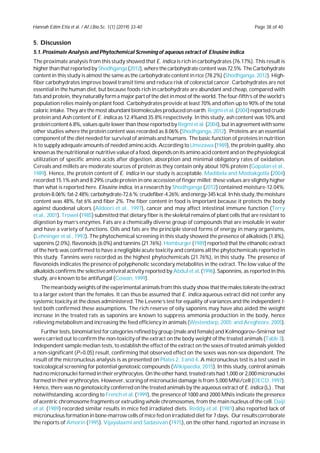 Investigating genotoxicity of Eleusine indica by micronuclei assay in ...