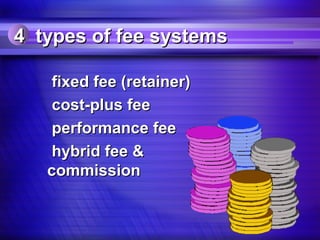 4 types of fee systems

    fixed fee (retainer)
    cost-plus fee
    performance fee
    hybrid fee &
   commission
 