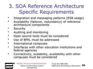 05A_HighLevelReferenceArchitecture 4.ppt