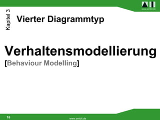 Kapitel 3                             www.ambit.de




            Vierter Diagrammtyp


Verhaltensmodellierung
[Behaviour Modelling]




 16                    www.ambit.de
 