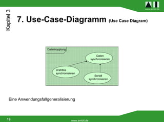 Kapitel 3                                                                 www.ambit.de




            7. Use-Case-Diagramm (Use Case Diagram)


                       Datenkopplung

                                                            Daten
                                                        synchronisieren



                             Drahtlos
                             synchronisieren
                                                           Seriell
                                                       synchronisieren




    Eine Anwendungsfallgeneralisierung



 19                                     www.ambit.de
 