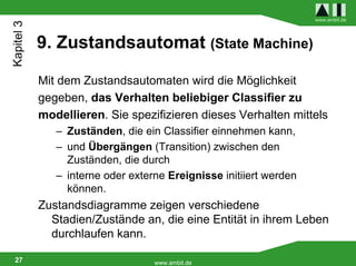 Kapitel 3                                                           www.ambit.de




            9. Zustandsautomat (State Machine)

            Mit dem Zustandsautomaten wird die Möglichkeit
            gegeben, das Verhalten beliebiger Classifier zu
            modellieren. Sie spezifizieren dieses Verhalten mittels
               – Zuständen, die ein Classifier einnehmen kann,
               – und Übergängen (Transition) zwischen den
                 Zuständen, die durch
               – interne oder externe Ereignisse initiiert werden
                 können.
            Zustandsdiagramme zeigen verschiedene
              Stadien/Zustände an, die eine Entität in ihrem Leben
              durchlaufen kann.

 27                                www.ambit.de
 