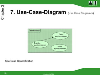 www.ambit.de
Chapter 3


                7. Use-Case-Diagram                                                (Use Case Diagramm)




                               Datenkopplung

                                                                     Daten
                                                                 synchronisieren



                                      Drahtlos
                                      synchronisieren
                                                                    Seriell
                                                                synchronisieren




            Use Case Generalization



        19                                       www.ambit.de
 