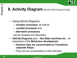 www.ambit.de
Chapter 3


             8. Activity Diagram (Aktivitätsdiagramm)

             • Using Activity Diagrams,
                – complex processes, as well as
                – parallel processes and
                – alternative processes
                can be modeled and described.
             • Aktivity Diagrams give – like State machines do – an
               Impression of the Behaviour development,
                – However they are concentrated on Transitions
                  (separate Steps)
                – They are not concentrated on their Activator

        22                        www.ambit.de
 