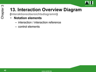 www.ambit.de
Chapter 3

             13. Interaction Overview Diagram
             (Interaktionsübersichtsdiagramm)
             • Notation elements
                – interaction / interaction reference
                – control elements




        42                           www.ambit.de
 