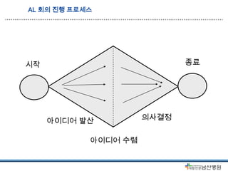 05 AL_진행프로세스 | PPT