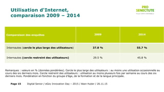 Utilisation d‘Internet,
comparaison 2009 – 2014
Comparaison des enquêtes 2009 2014
Internautes (cercle le plus large des utilisateurs) 37.8 % 55.7 %
Internautes (cercle restreint des utilisateurs) 29.5 % 45.8 %
Remarques : valeurs en % (données pondérées). Cercle le plus large des utilisateurs : au moins une utilisation occasionnelle au
cours des six derniers mois. Cercle restreint des utilisateurs : utilisation au moins plusieurs fois par semaine au cours des six
derniers mois. Pondération en fonction du groupe d’âge, de la formation et de la langue principale.
Digital Senior / eGov Innovation Day – 2015 / Alain Huber / 26.11.15Page 15
 