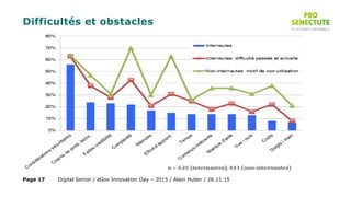 Difficultés et obstacles
Digital Senior / eGov Innovation Day – 2015 / Alain Huber / 26.11.15Page 17
 