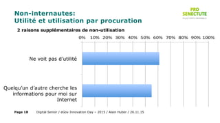 Non-internautes:
Utilité et utilisation par procuration
Ne voit pas d’utilité
Quelqu’un d’autre cherche les
informations pour moi sur
Internet
2 raisons supplémentaires de non-utilisation
Digital Senior / eGov Innovation Day – 2015 / Alain Huber / 26.11.15Page 18
 