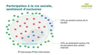 Participation à la vie sociale,
sentiment d‘exclusion
14% se sentent exclus de la
société
33% se sentiraient exclus s’ils
ne pouvaient plus utiliser
Internet
Société Internet
Internautes Non-internautes
 