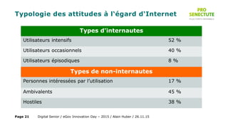 Typologie des attitudes à l‘égard d‘Internet
Types d’internautes
Utilisateurs intensifs 52 %
Utilisateurs occasionnels 40 %
Utilisateurs épisodiques 8 %
Types de non-internautes
Personnes intéressées par l’utilisation 17 %
Ambivalents 45 %
Hostiles 38 %
Digital Senior / eGov Innovation Day – 2015 / Alain Huber / 26.11.15Page 21
 