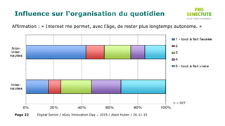 Influence sur l‘organisation du quotidien
Affirmation : « Internet me permet, avec l’âge, de rester plus longtemps autonome. »
Digital Senior / eGov Innovation Day – 2015 / Alain Huber / 26.11.15Page 22
 