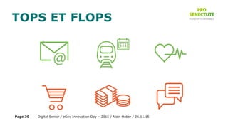 TOPS ET FLOPS
Digital Senior / eGov Innovation Day – 2015 / Alain Huber / 26.11.15Page 30
 